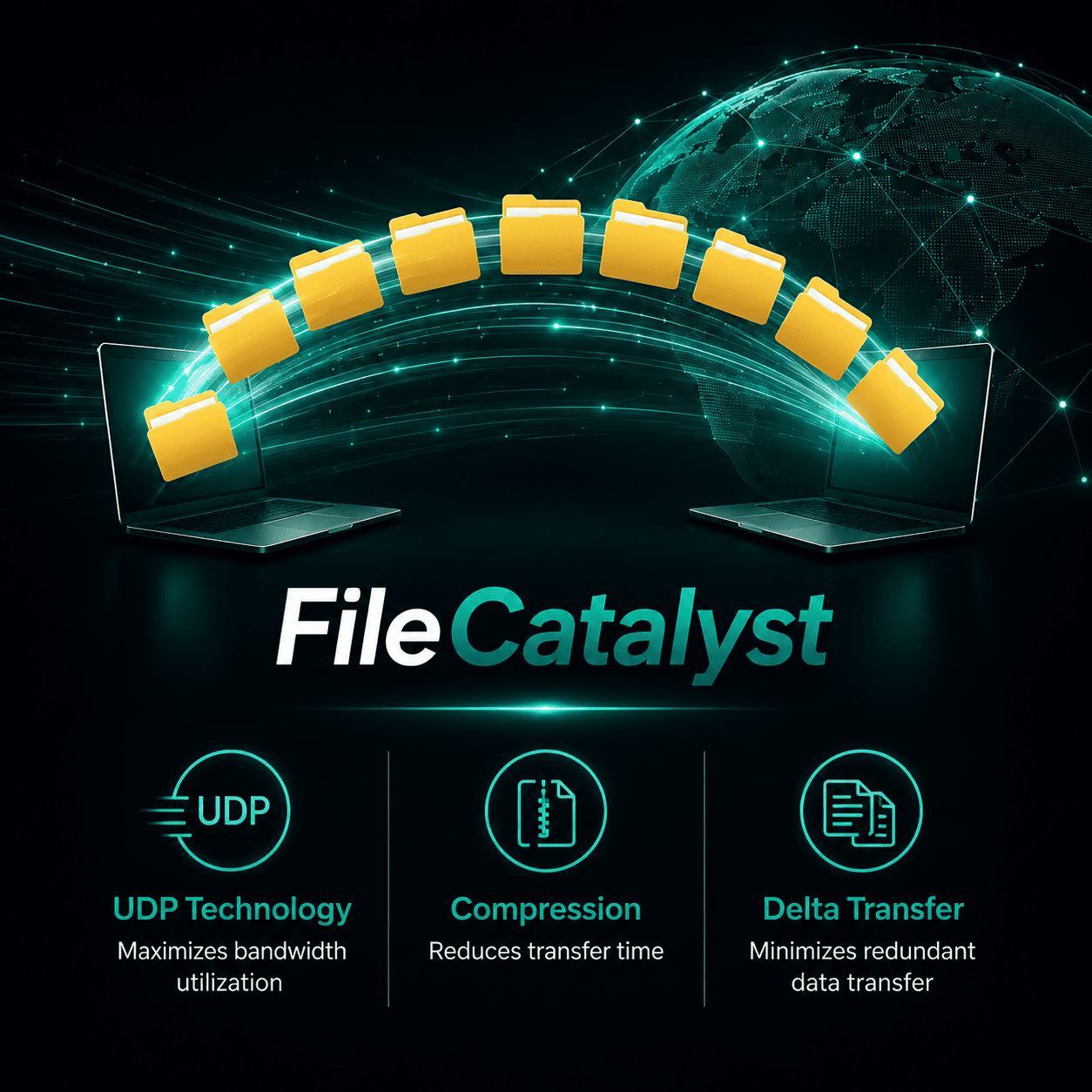Goanywhere Filecatalyst Comp Goanywhere Filecatalyst Comp